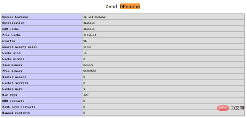 php7 安装指南(windows)之开启zend opcache