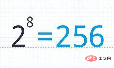 php怎么求一个数的几次方