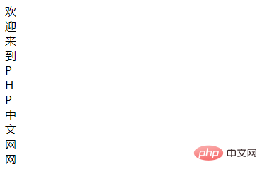 php怎么找到字符串的第几个字符
