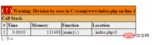 php错误提示类型有哪些