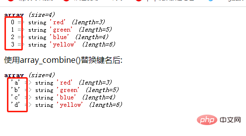 php怎么改变数组索引名称