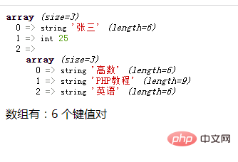 php怎么查询数组有多少key值对