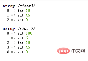 php数组怎么增加键值对