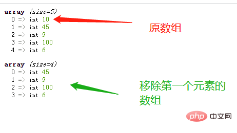 php如何移除数组中的一个元素