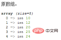 php怎么删除数组的第i个元素