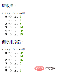 php数组怎么实现键值不变倒序排序