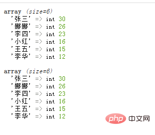 php数组怎么实现键值不变倒序排序