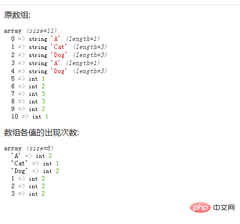 php怎么判断数组中有几个重复的值
