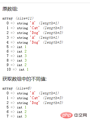 php怎么从数组取不同的值