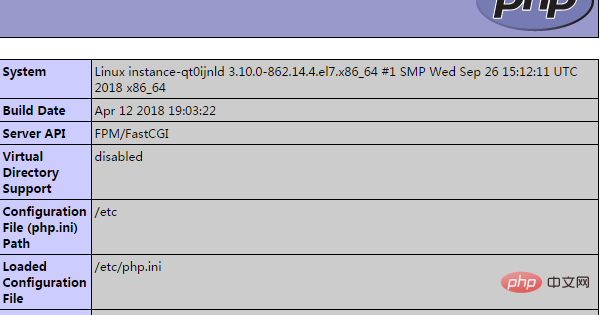php5.6.31如何编译安装