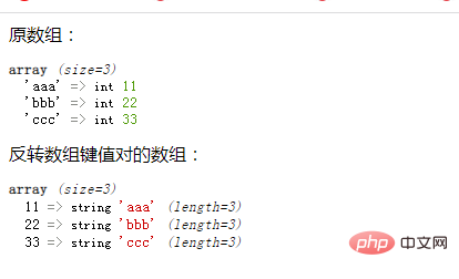 php怎么反转数组键值对