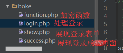 php 怎么实现七天自动登录