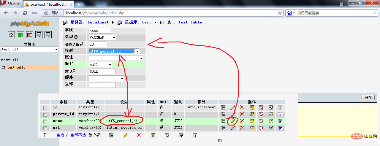 php与数据库交互式乱码怎么办