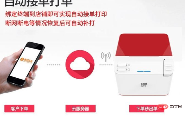 php 怎么实现小票打印