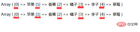 php中关联数组和索引数组有什么区别