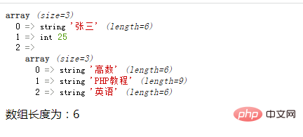 php怎么获取数组中有几个元素