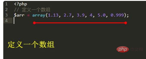 php 怎么查询数组字段最小值