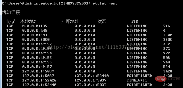 安装PHP端口被占用怎么回事