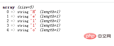 php7怎么将字符串转为数组