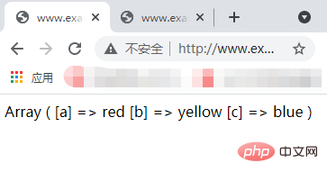 PHP数组操作之怎样合并数组？常见方法总结