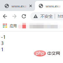 PHP中怎样去比较字符串？（实例详解）