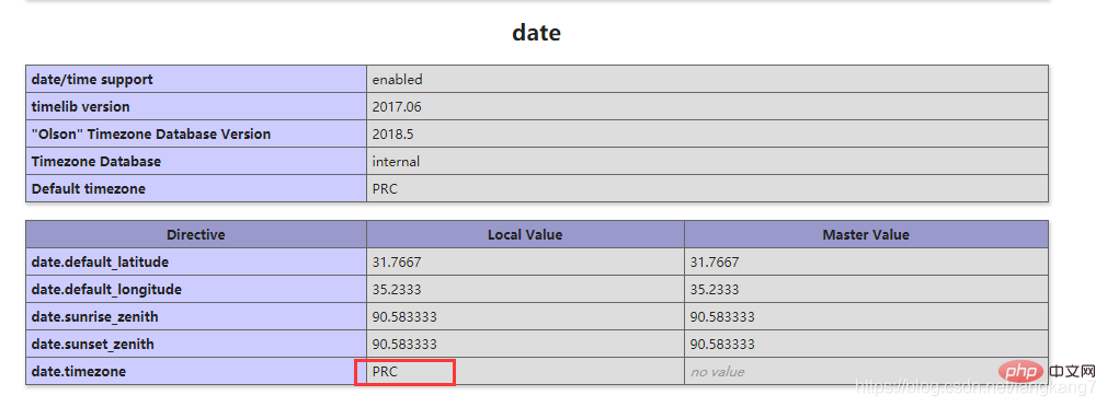 php.ini 时区修改无效怎么办