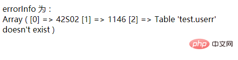 PHP数据库学习之PDO怎样进行错误处理？
