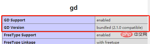 PHP中怎么输出图片？（图例详解）