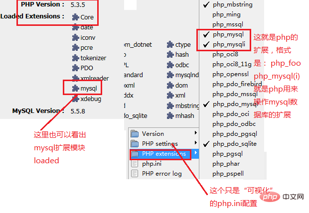 php有几大模块