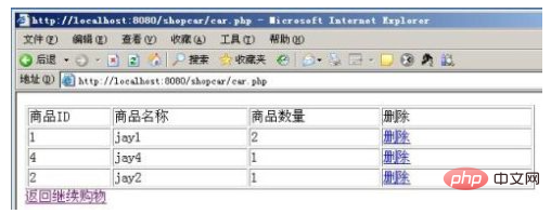 php如何实现购物车